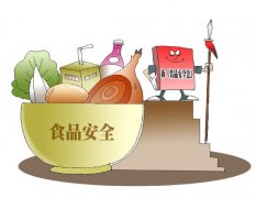 食品安全檢測儀表示食品安全關系重大