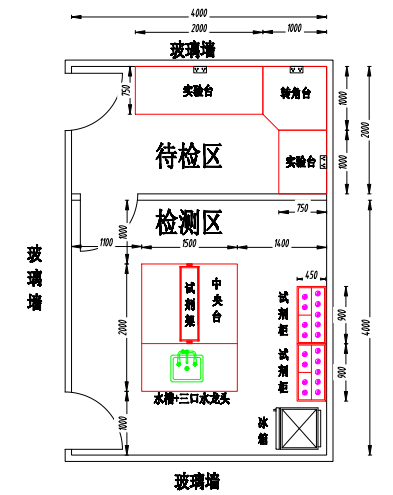 食品安全快速檢測